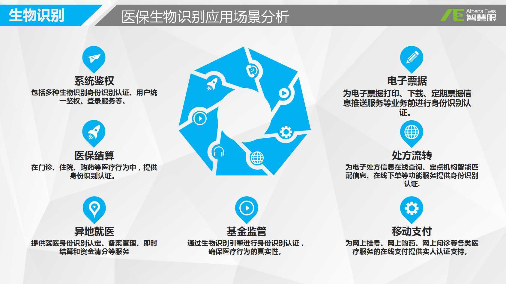 柳州医保套现中介微信(医保套现被骗了怎么办)