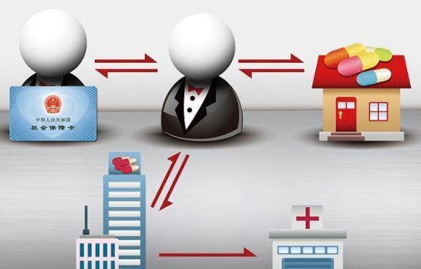 柳州医保余额套现渠道(医保钱如何套现)