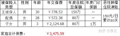 柳州医保小额提取代办600以内(医保提取代办中介)