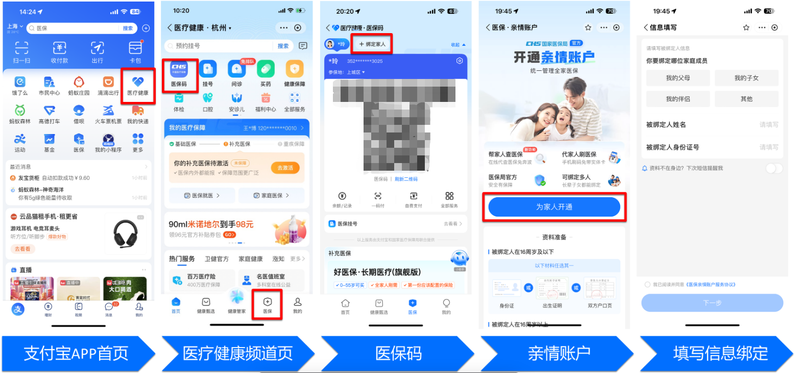 柳州全国医保卡变现平台(021医保卡变现)