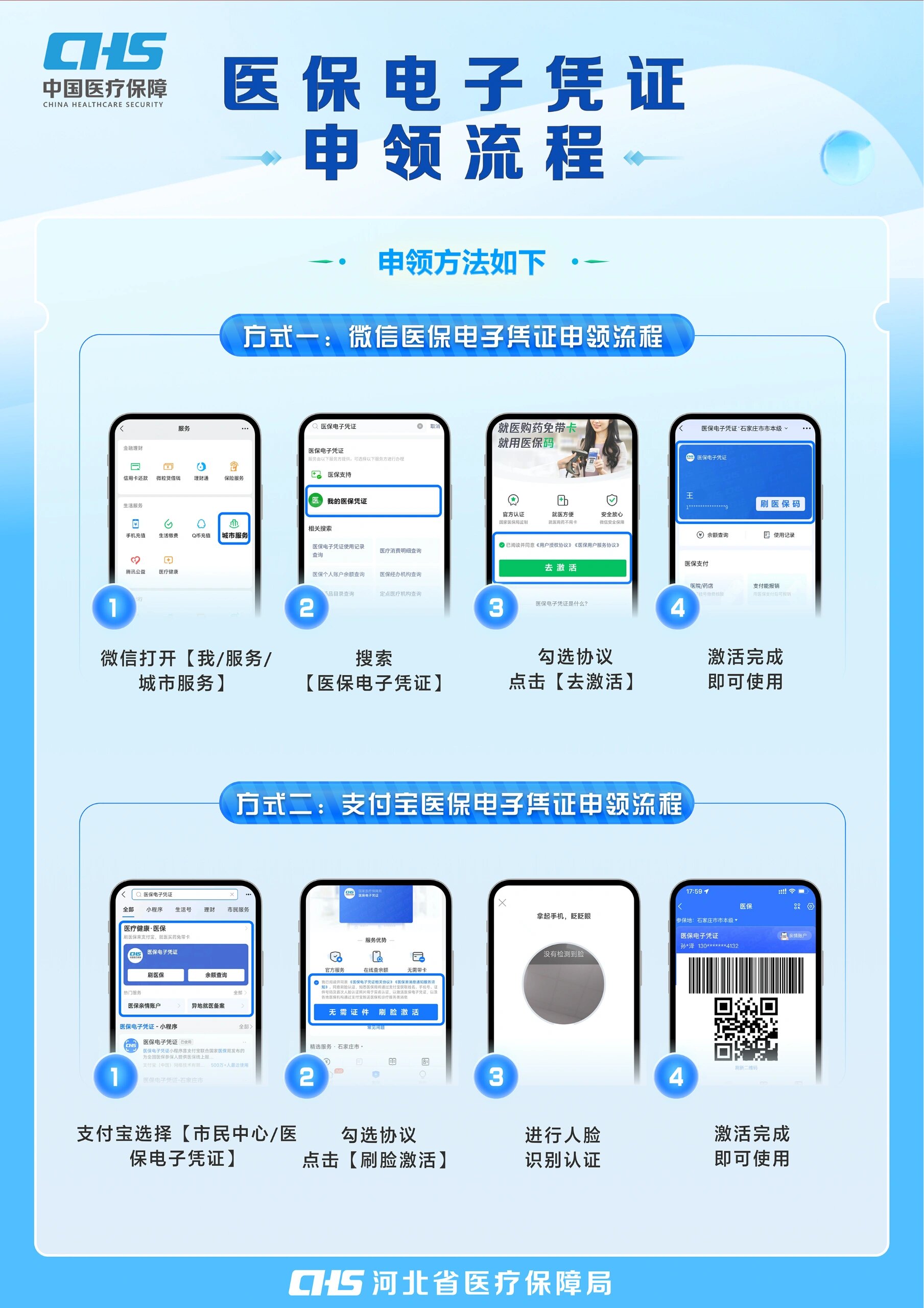 柳州医保卡金额如何提取(医保卡金额提取方法)