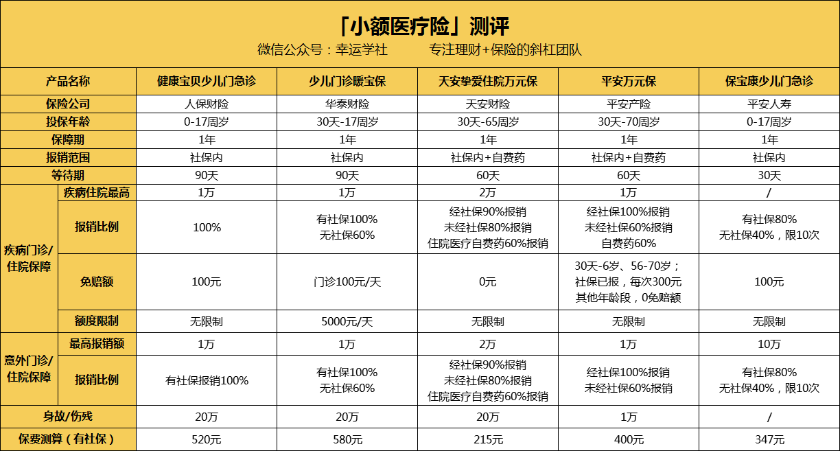 柳州医保小额提取代办600以内(医保提取24小时中介)