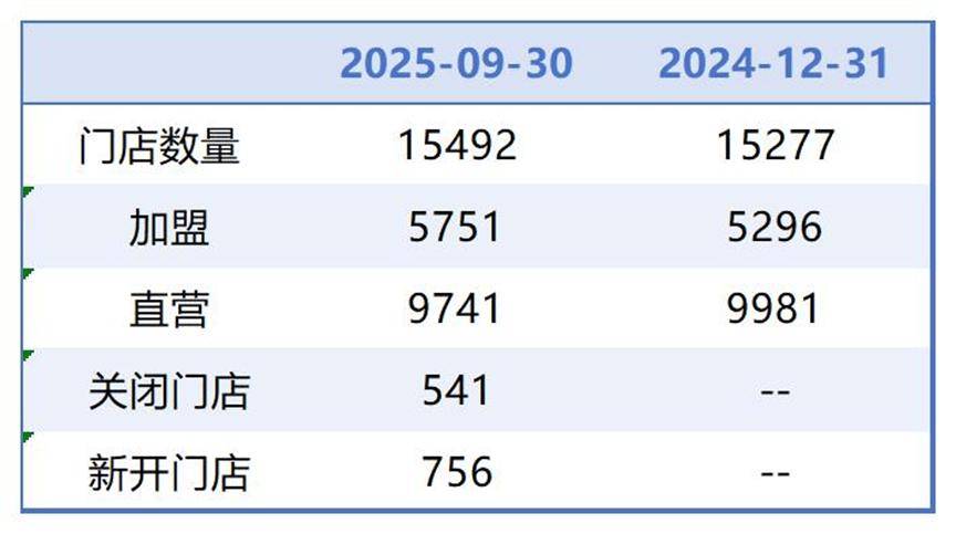 柳州医保套现联系方式小额(医保套现的方式有哪些)
