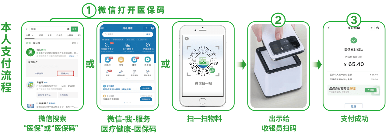 柳州24小时在线套医保卡微信(医保取现24小时微信)