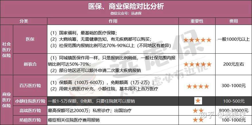 柳州医保小额提取代办600以内(医保提取微信24小时)