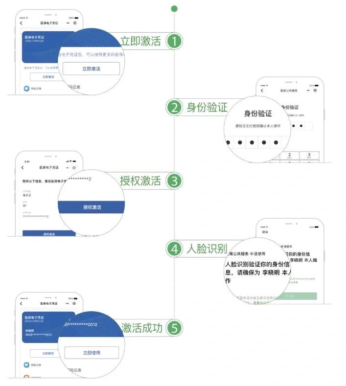 柳州武汉医保卡余额提取(武汉医保卡余额提取多久到账)